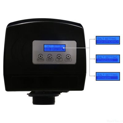 Canature BNT2850HE(DF) умягчитель счетчик