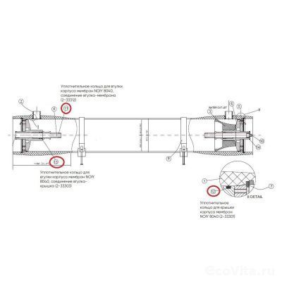 Схема расположения колец Noyi 8040