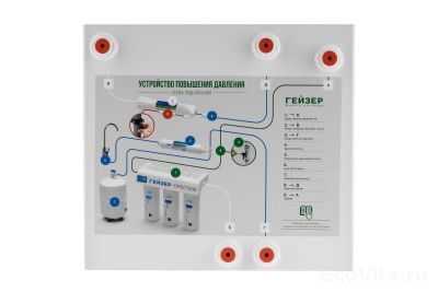 Гейзер устройство повышения давления (50 GPD)