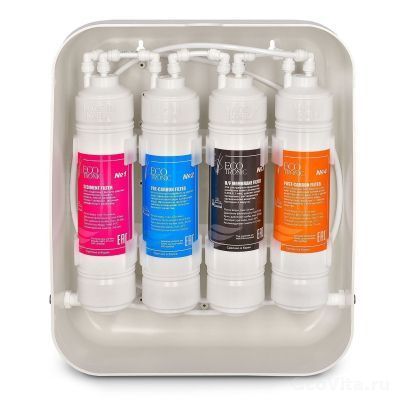 Ecotronic F2-U4 smog