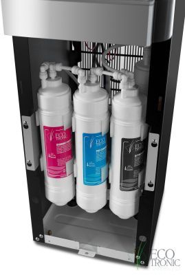 Ecotronic V10-U4L Black