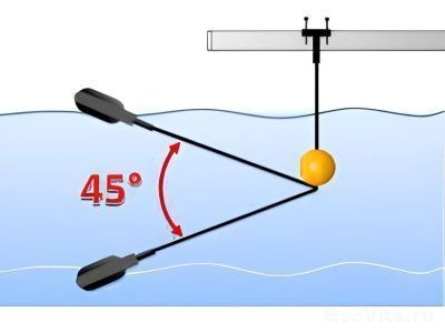 Принцип работы Tecnoplastic FOX H05 с противовесом SHELL
