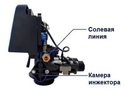 Проматик 100 С5